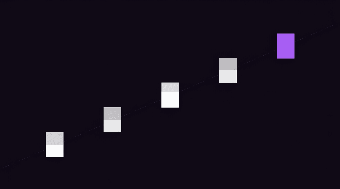 Ascending milestones on the Printrfolio roadmap